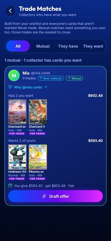 RipNova trade match: build a trade and check it before you swap